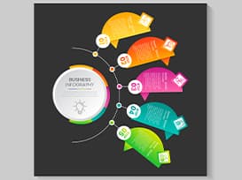 Infographics and Creative Assets